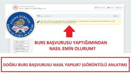 KYK Kredi ve Burs Başvurusu Nasıl Yapılır?