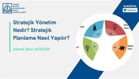 Stratejik Planlama ve Yönetim Kursları