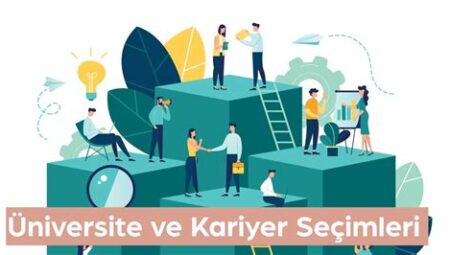 Üniversite Bölümleri ve Kariyer Fırsatları